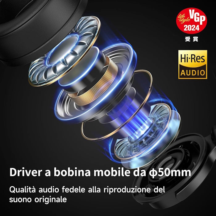 OneOdio Monitor 60 Hi-Res Cuffie Professionali DJ con Cavo